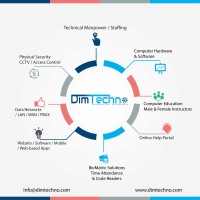 DimTechno Logo