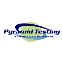 Pyramid Testing Logo