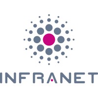 Infranet AG | SpA Logo