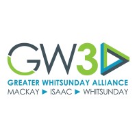 Greater Whitsunday Alliance (GW3) Logo