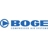 BOGE Compresseurs France Logo