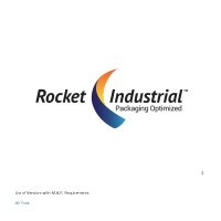 Rocket Industrial f/k/a Packaging Tape Inc / PTIPackaging.com Logo