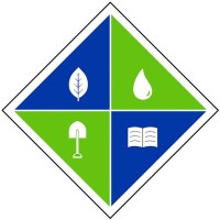 Self Sufficiency Class Logo