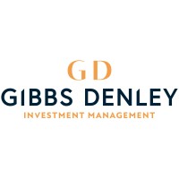 GDIM: Discretionary Fund Managers Logo