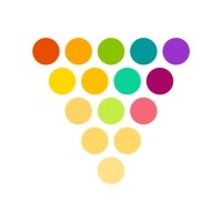 FAME|GRAPE Logo