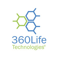 360Life Technologies Logo
