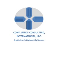 Confluence Consulting International, LLC. Logo
