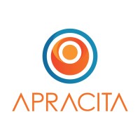 Apracita Inventions Company Inc. Logo
