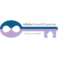 Infinite Home and Properties Logo