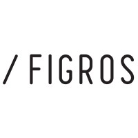 Figros Logo