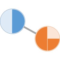 Data & Graphs Logo