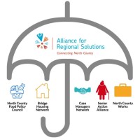Alliance For Regional Solutions Logo