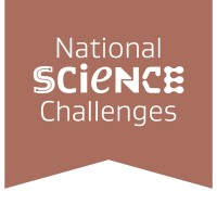 Resilience to Natures Challenges Logo