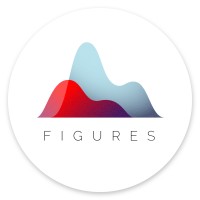 Figures GmbH Logo