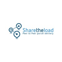 Sharetheload International Logo