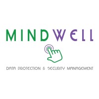 Mindwell.it Logo