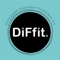 DiFfit B.V. Logo