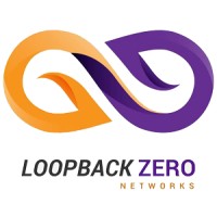 Loopbackzero Networks Logo