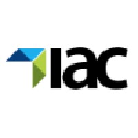 Imaged Advertising Creations Logo