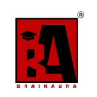 The BrainAura Logo