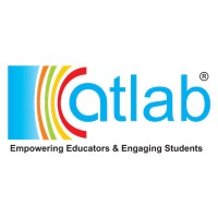 ATLAB® Middle East Logo