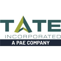 TATE, Incorporated Logo