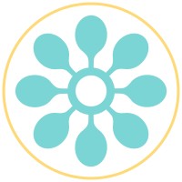 Simply Recipes, Inc. Logo