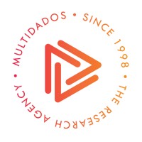 multidados.com - the research agency (since 1998) Logo