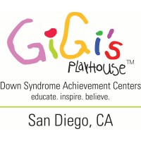 GiGis Playhouse San Diego Logo