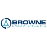Browne Laboratories, Inc. Logo
