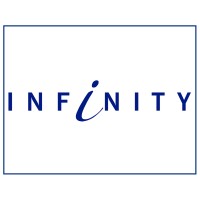 Infinity Asset Management LLP Logo