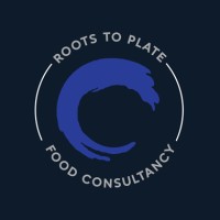Intuitive Food Solutions Logo