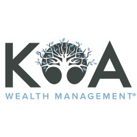 Koa Wealth Management® Logo