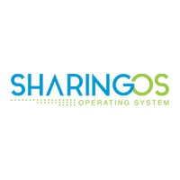 SharingOS Logo