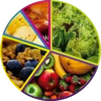 Independent Restaurant Solutions Logo