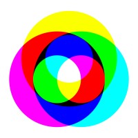Making Art Making Money Logo