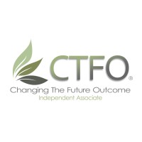 Changing The Future Outcome - Pure Hemp CBD Products Logo