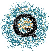 Quantum Insights, Inc Logo