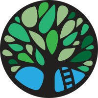 Christy Watz Coaching Logo