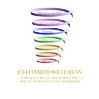 Centered Wellness Logo
