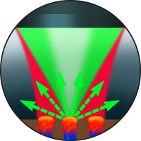 Photothermal Spectroscopy Corp Logo