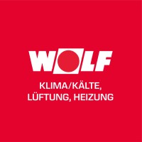 Wolf (Schweiz) AG Logo