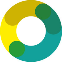 Brandergizers, consulting & training Logo