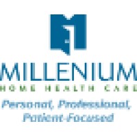 Millenium Home Health Care Logo