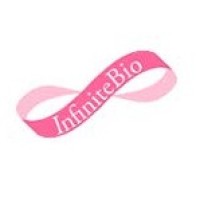 InfiniteBio Logo
