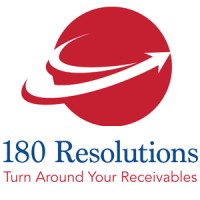 180 Resolutions Logo