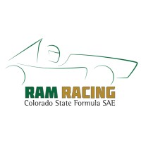 Ram Racing Colorado State University Logo