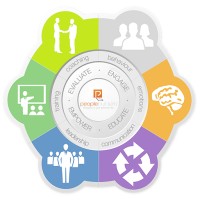 People Builders Institute Logo