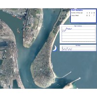 Simulation Modelling Services Logo