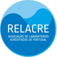 RELACRE-Associação de Laboratórios Acreditados de Portugal Logo